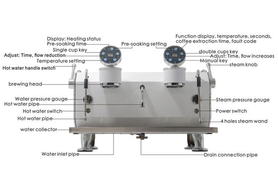220V Gep professionelle halbautomatische Doppelgruppe Espresso Kaffeemaschine für Kaffee